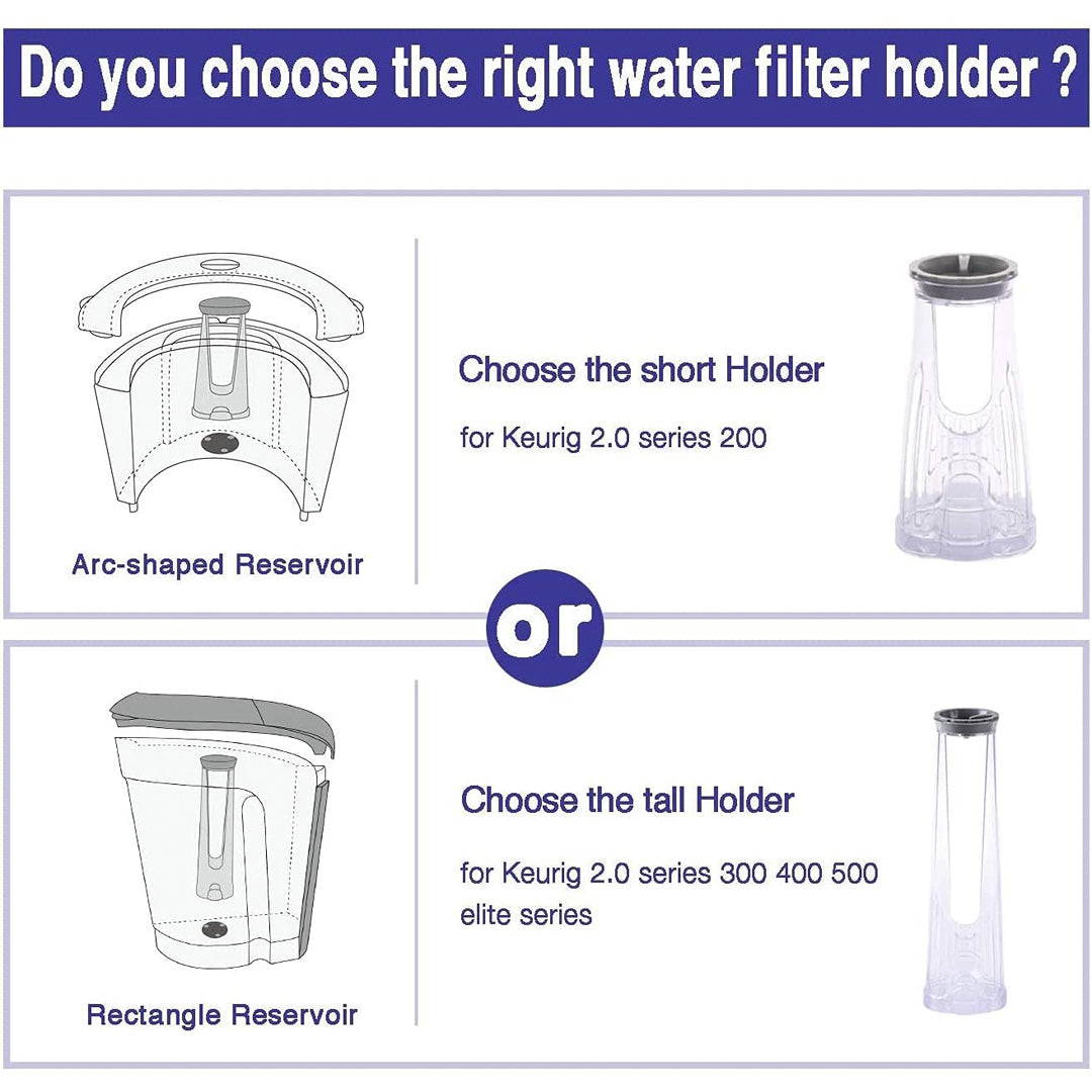 4.7 Inch Water Filter Replacement Starter Kit Compatible with Keurig 2.0 Coffee Makers